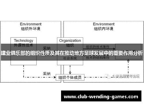 建业俱乐部的组织性质及其在推动地方足球发展中的重要作用分析