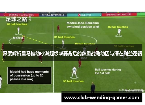 深度解析皇马推动欧洲超级联赛背后的多重战略动因与潜在利益逻辑