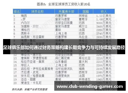 足球俱乐部如何通过财务策略构建长期竞争力与可持续发展路径