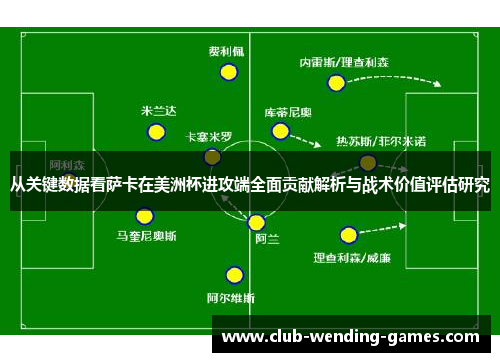 从关键数据看萨卡在美洲杯进攻端全面贡献解析与战术价值评估研究 从关键数据看萨卡在美洲杯进攻端全面贡献解析与战术价值评估研究