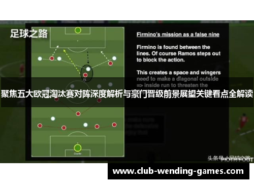 聚焦五大欧冠淘汰赛对阵深度解析与豪门晋级前景展望关键看点全解读
