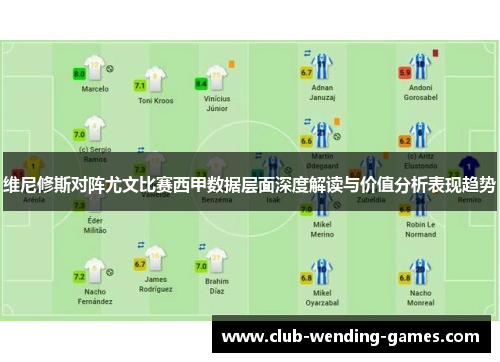 维尼修斯对阵尤文比赛西甲数据层面深度解读与价值分析表现趋势