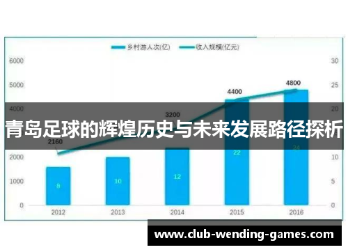 青岛足球的辉煌历史与未来发展路径探析 青岛足球的辉煌历史与未来发展路径探析
